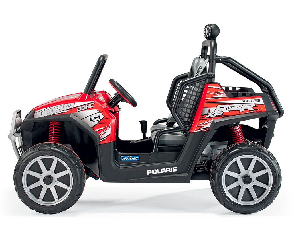 ЭМ-24.23
Polaris
Ranger RZR #0